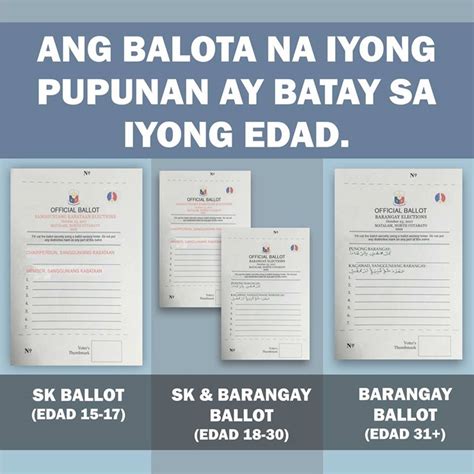 barangay election 2018 results|Barangay & SK Elections .